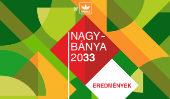 Nagybánya 2033 - eredmények